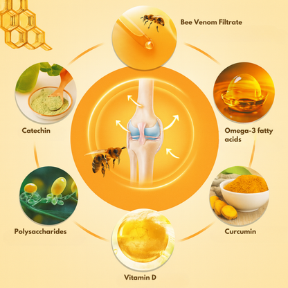 BienenVital™ Pijnvrije Crème